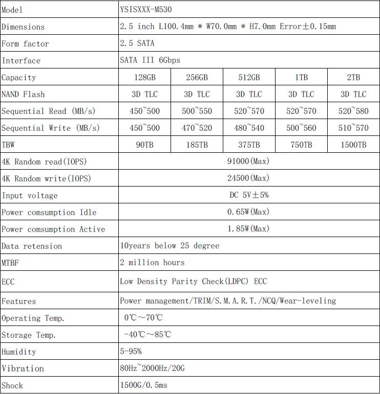 Yansen 64GB to 2tb 3D Tlc Shock Resitance SSD for Ipc and Iot